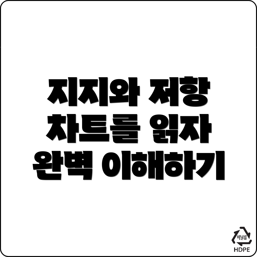 지지와 저항