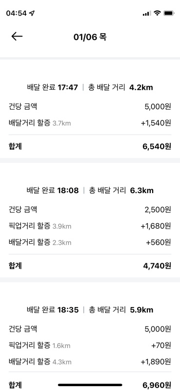 쿠팡이츠 저녁피크 타임
