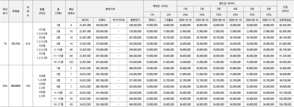세움건축사사무소 이미지