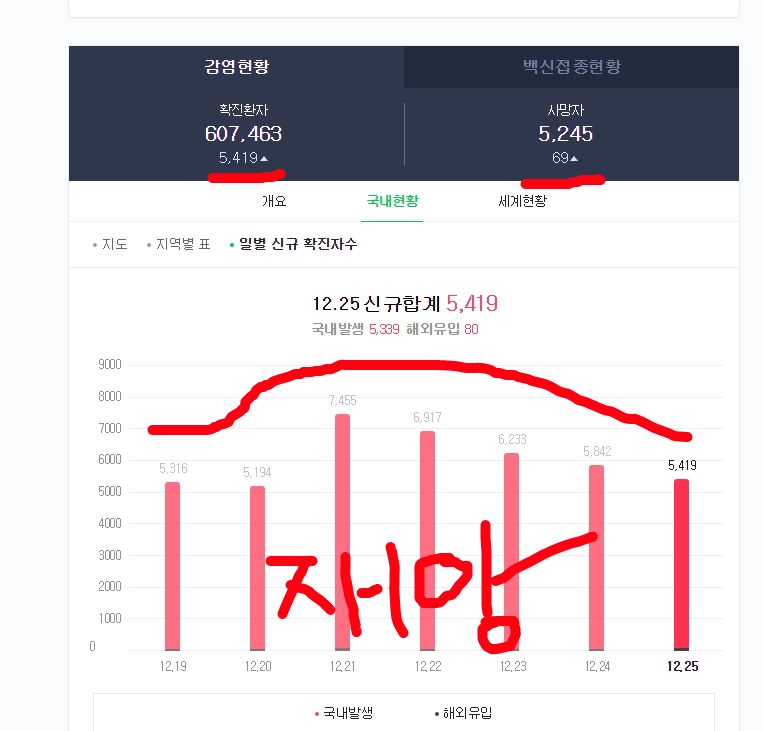   뚜뚜월드