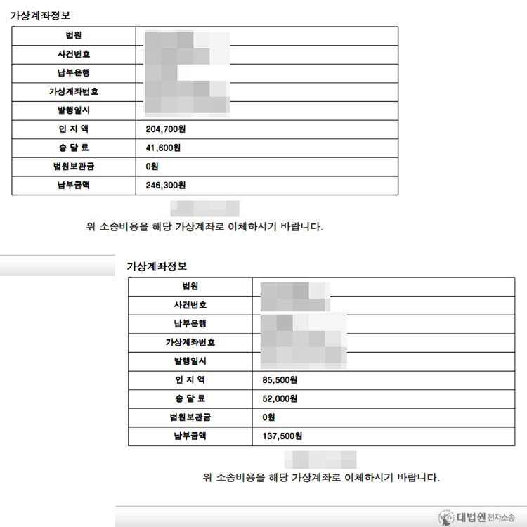 소송 시 법원에 지불해야할 인지 송달료