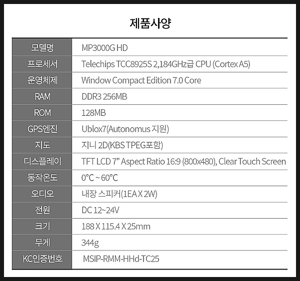 만도 MP3000G HD 실내용 DMB 필름안테나 내비게이션전용 썬캡(햇빛가리개) 포터2 사용법 간단하고 편한 실시간 교통정보 제공 최신형 내비게이션 2