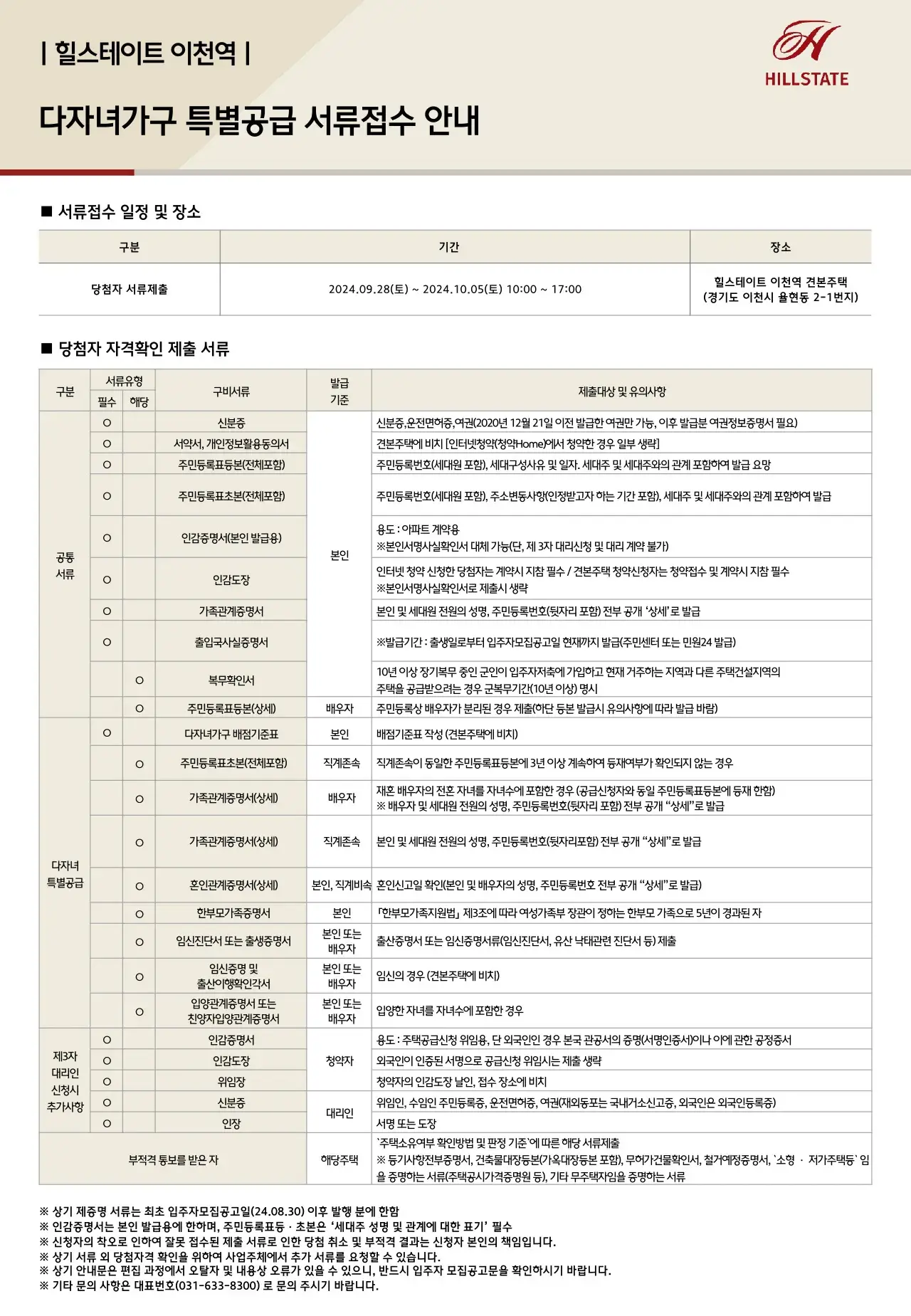 힐스테이트이천역1단지, 2단지아파트 단지, 동호수배치도, 세대평면도, 입주자모집공고 등 분양안내