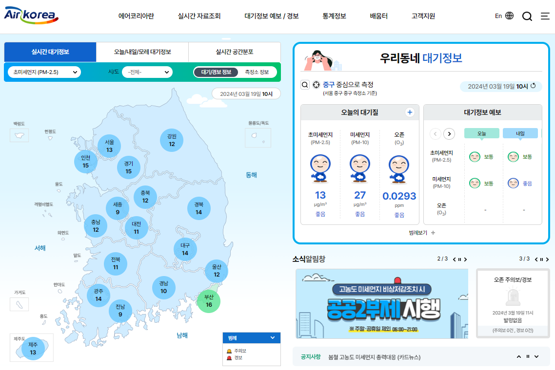 미세먼지 없는 세상을 꿈꾸는 당신을 위한 최고의 가이드