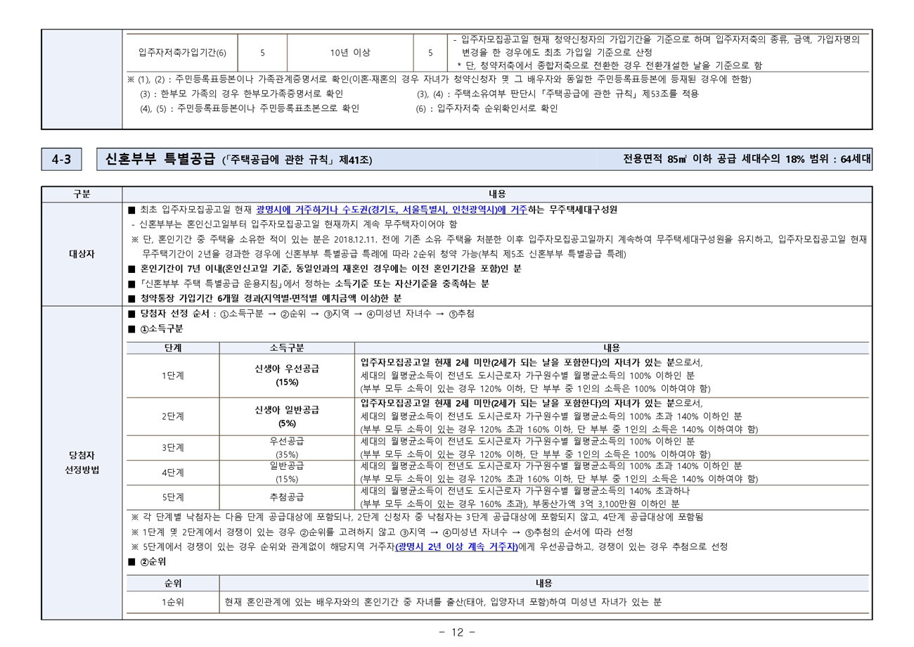 광명유승한내들라포레-20