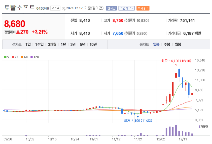 이재명 관련주 테마주 종목