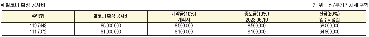 상무역골드클래스-5