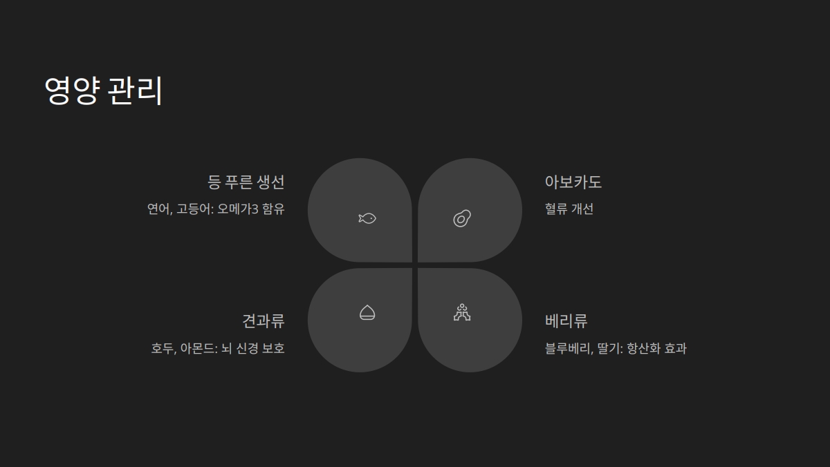 경도인지장애 회복