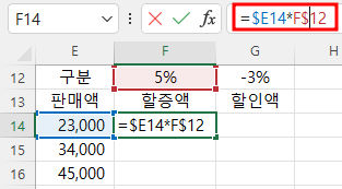 혼합 참조