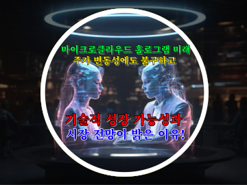 마이크로클라우드 홀로그램(MicroCloud Hologram Inc)기술 성장과 밝은 시장 전망!