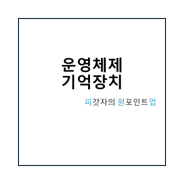 운영체제 기억장치