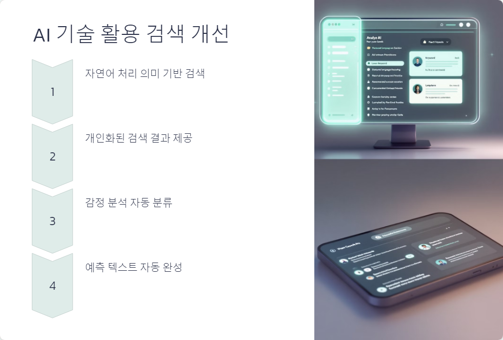 이메일본문