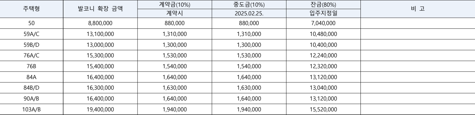 한강수자인-오브센트-발코니확장