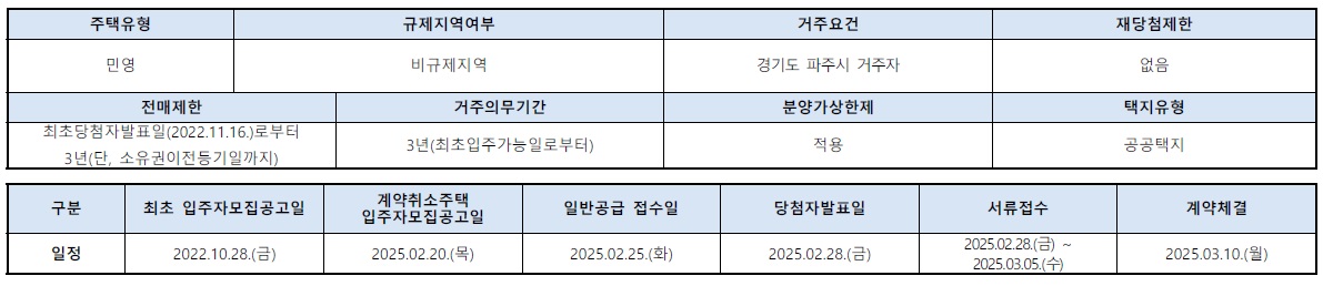 파주운정신도시A49블록시티프라디움-3