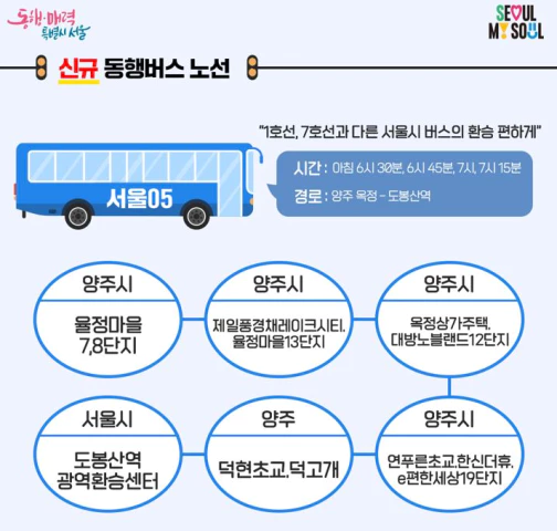 서울동행버스노선