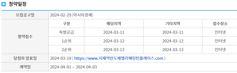 지제역 반도체밸리 해링턴플레이스 청약일정