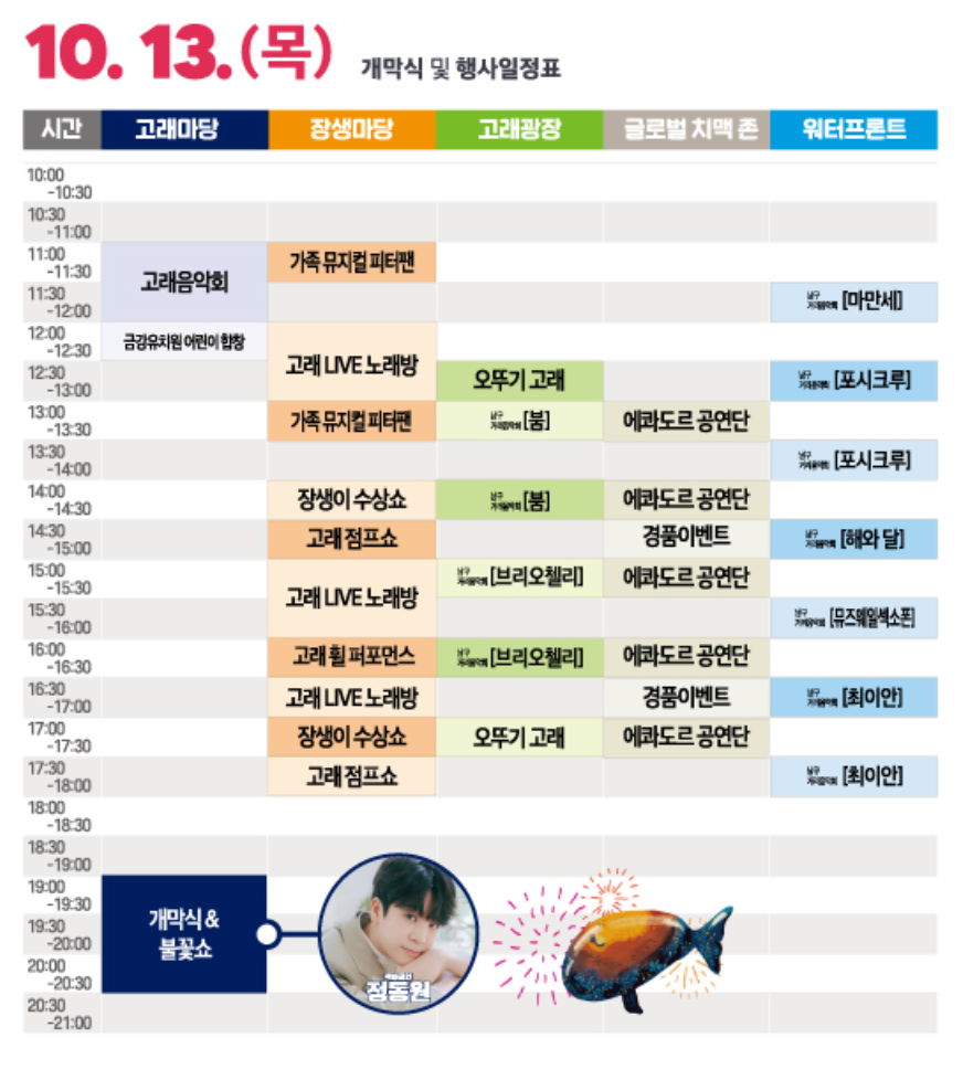 울산 고래축제 2022 셔틀버스 주차장 행사장 배치도 행사일정 