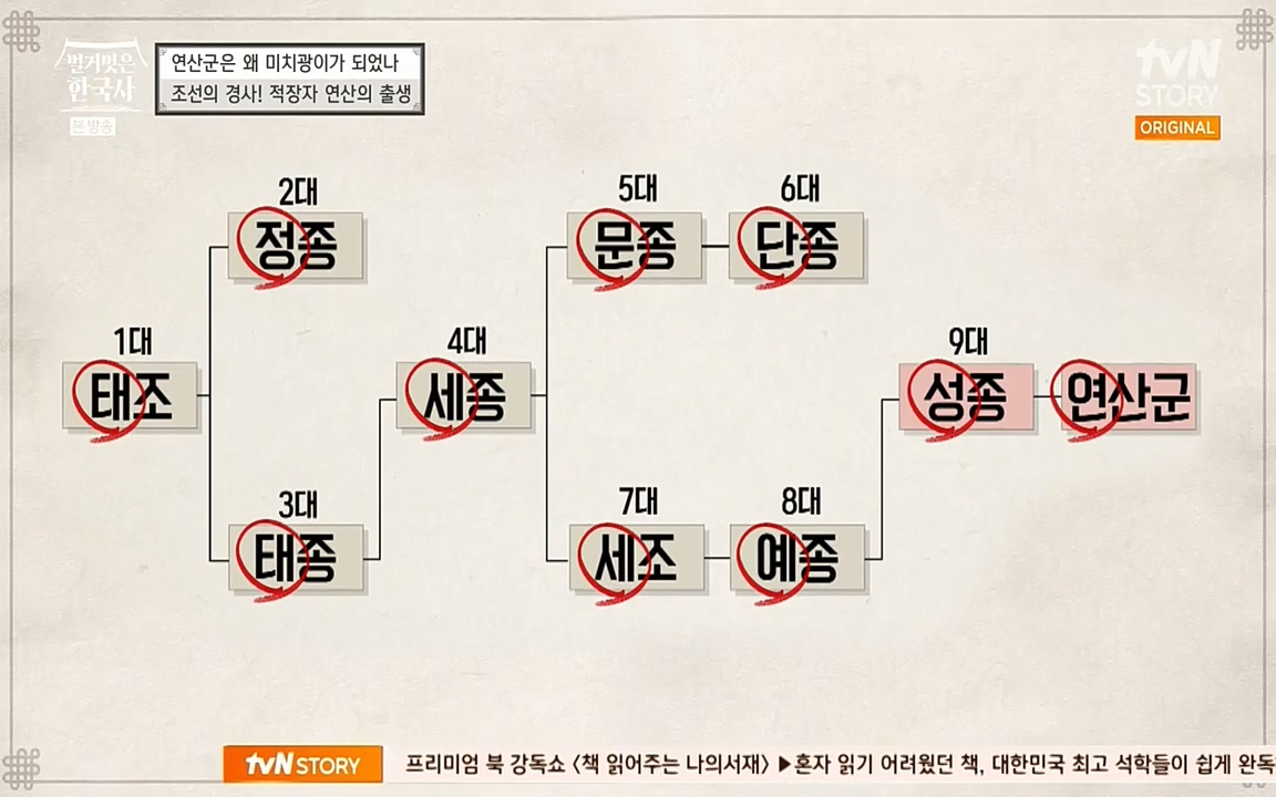 벌거벗은 한국사.E02.220507p-NEXT.mp4_20220614_202242.674.jpg