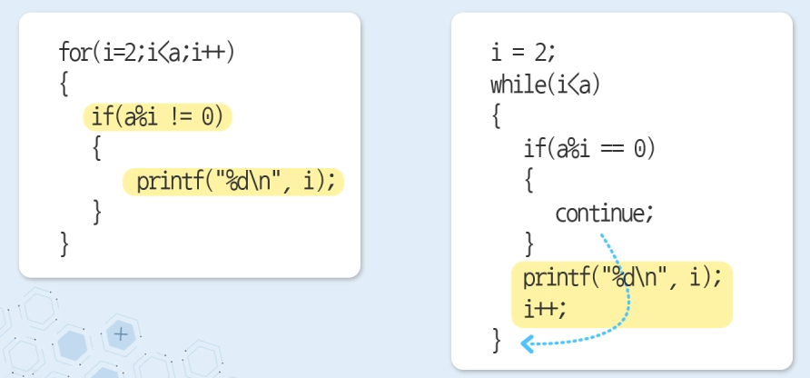 Countinue문 주의사항
