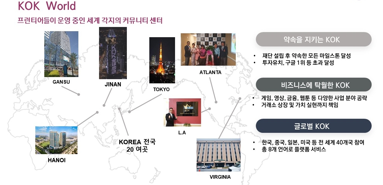  KOK PLAY 한방에 핵심만 모아보기