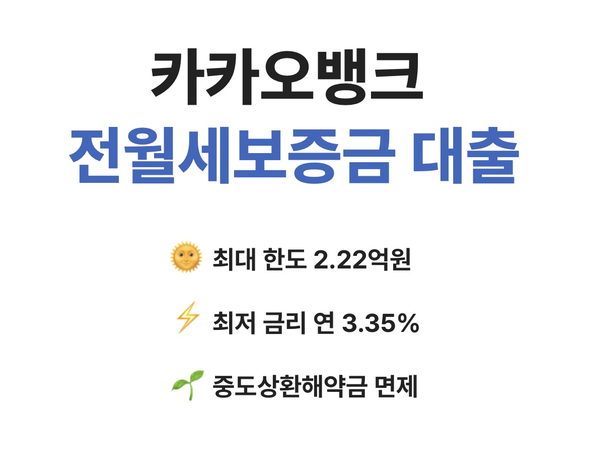 카카오뱅크 청년 전월세보증금 대출