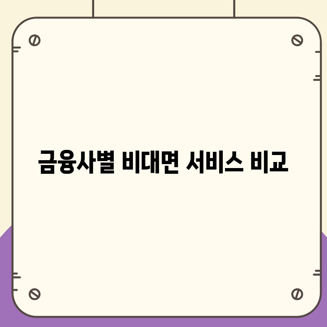 금융사별 비대면 서비스 비교