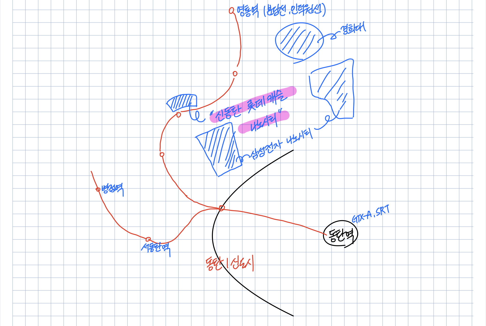  신동탄 롯데캐슬나노시티 알아보자