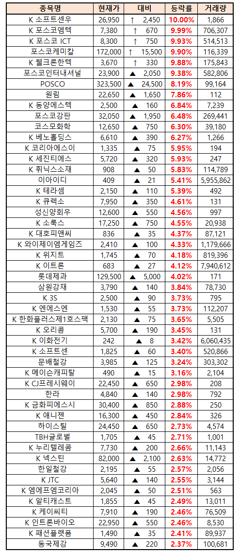 (주)웰크론한텍 이미지