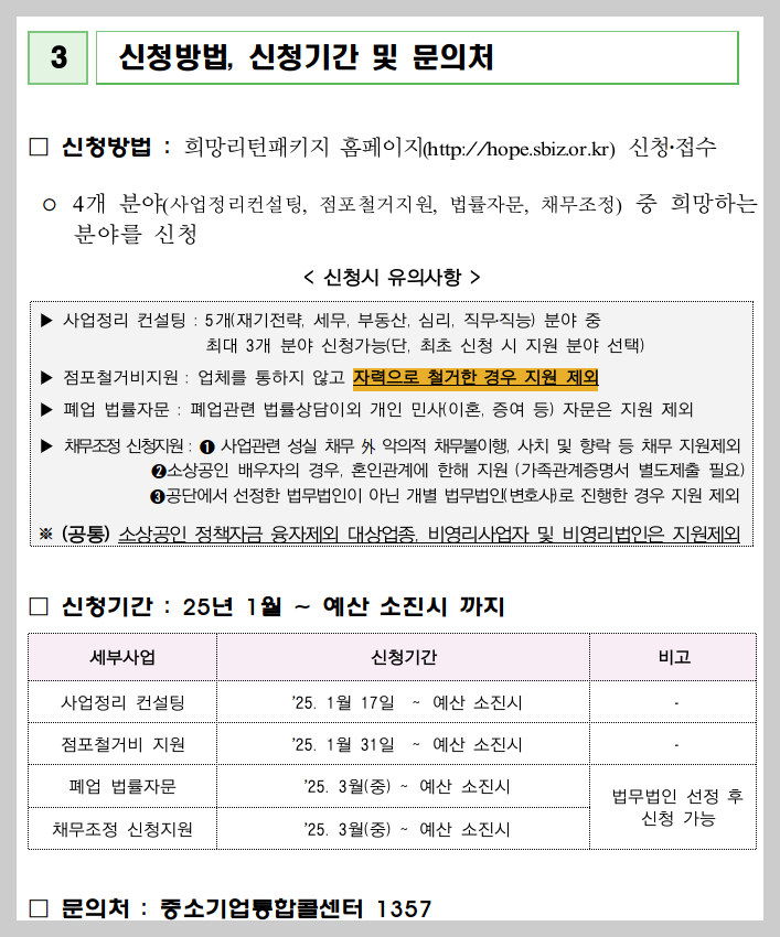 2025년 소상공인 원스톱 폐업지원! 희망리턴패키지로 새출발!