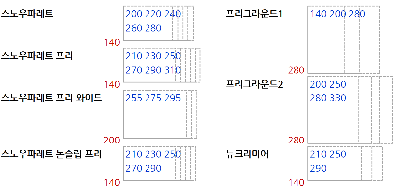 크림하우스 폴더매트 제품별 사이즈