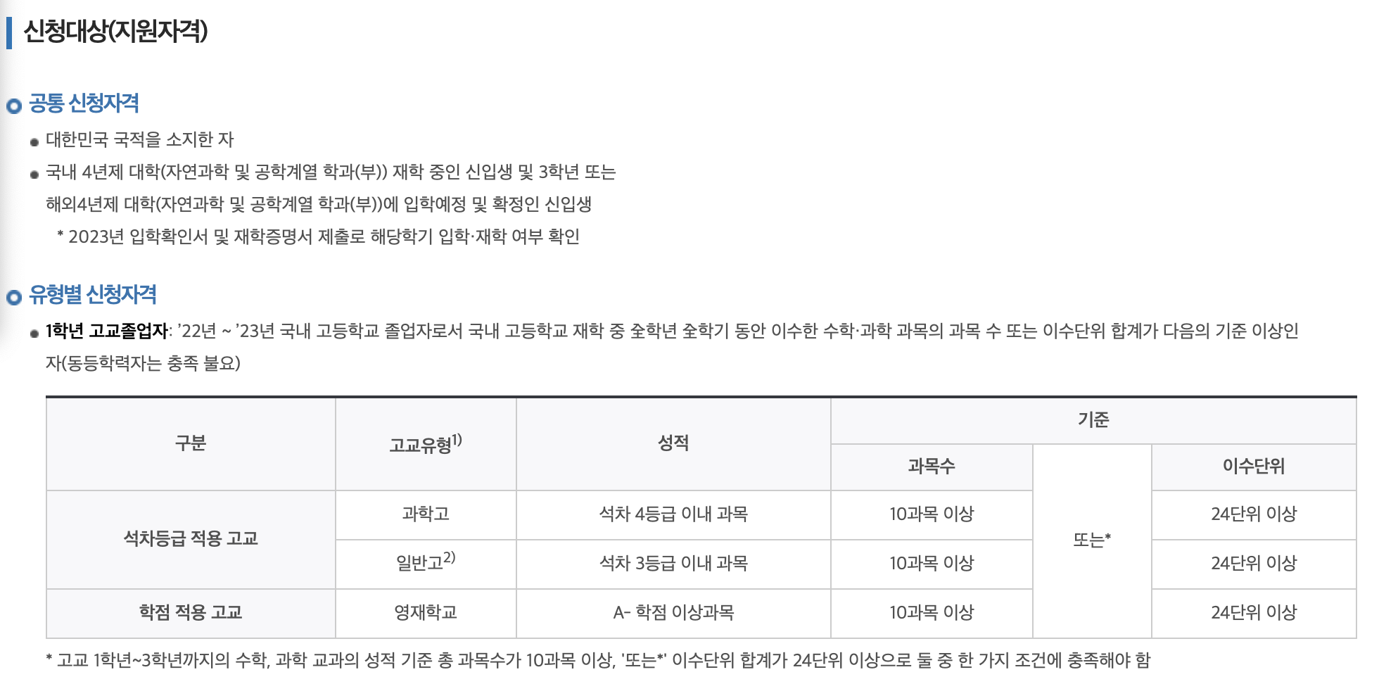 한국장학재단 2024년 대학원 대통령과학장학금 신규장학생 선발