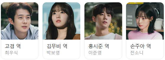 멜로멜로 이미지