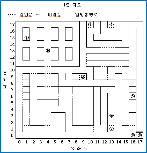 1층 지도