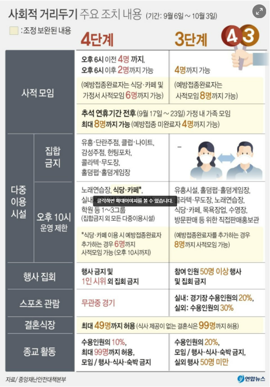 백신 인센티브 / 출처 _ 연합뉴스