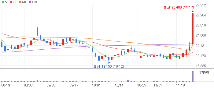 삼영컴퓨터 이미지