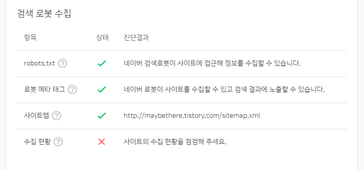  티스토리 네이버 노출하기 시도 (서치 어드바이저 수집현황 x 및 HTML 구조 오류)