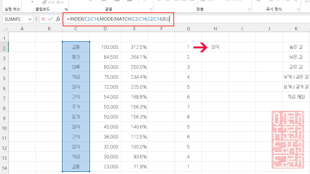 인덱스, 모드, 매치 를 모드 조합하여 적용하면 원하는 값을 찾을 수 있습니다,