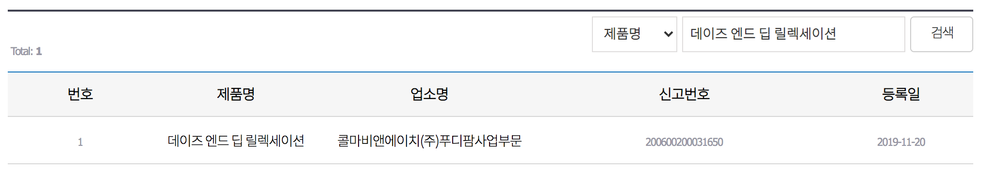 수면영양제 추천 팁과 SMDR 구입처