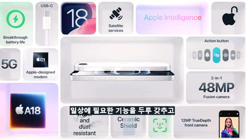 iphone 16e 성능