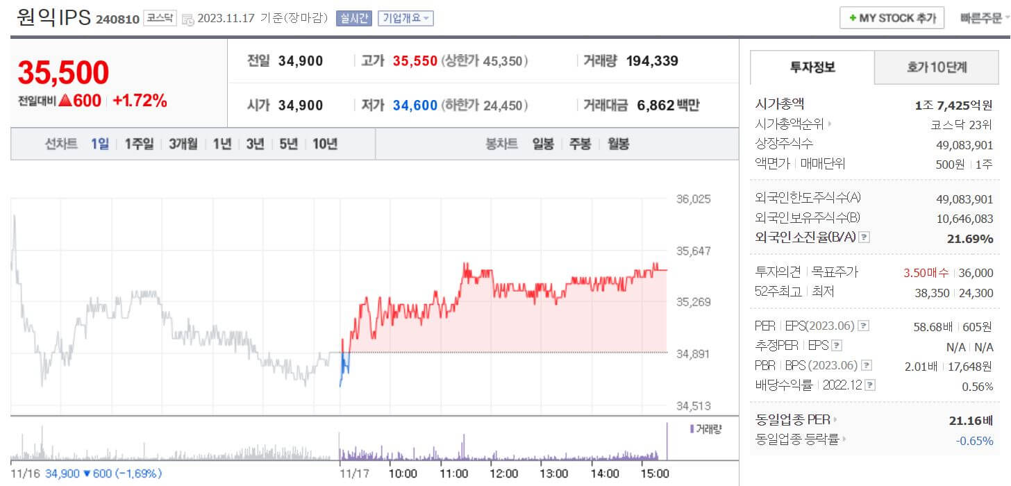 원익IPS