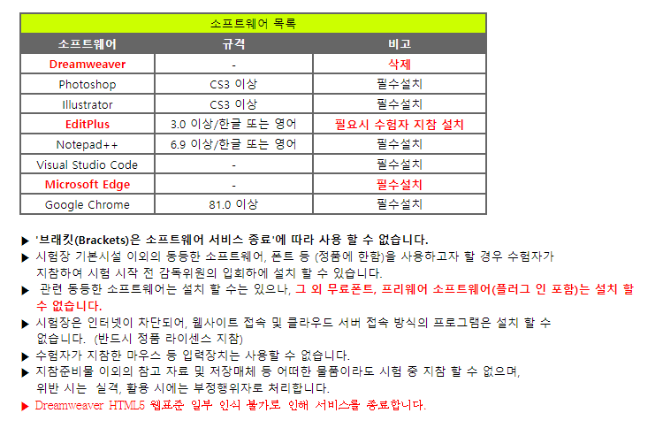 웹디자인기능사 실기시험 사용 소프트웨어