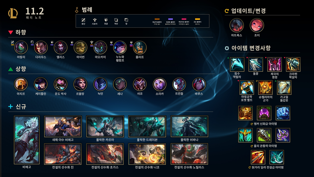  리그오브레전드 11.2 패치노트 21년 1월 21일