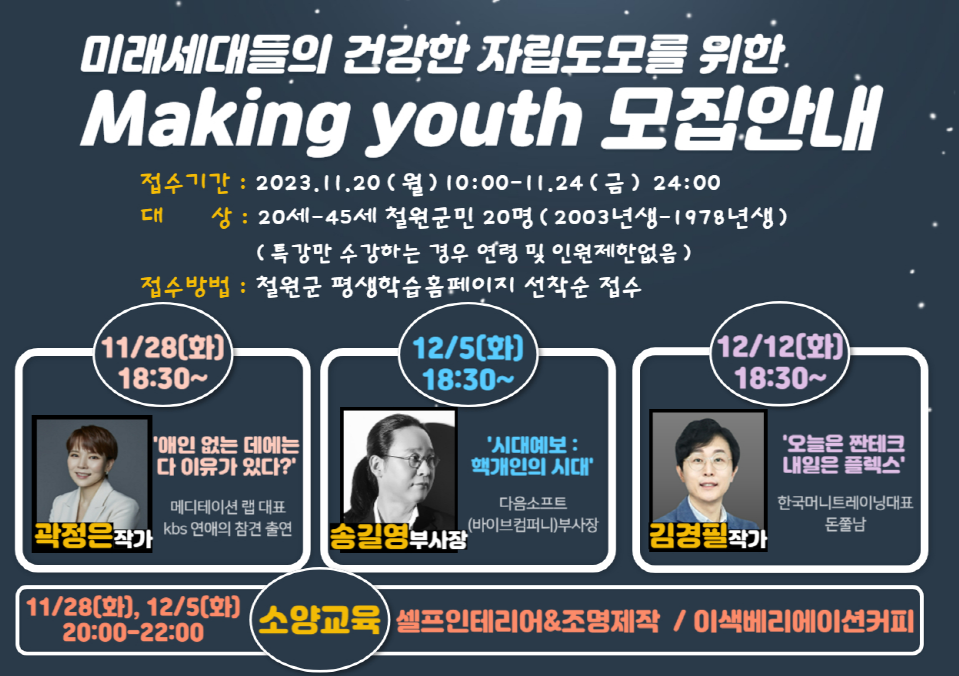 Makingyouth