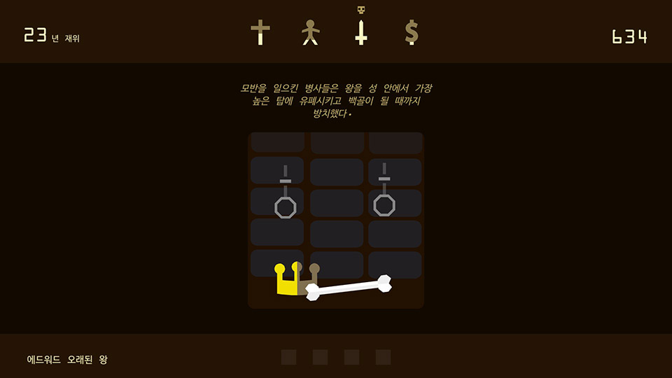 Reigns&#44; 유폐