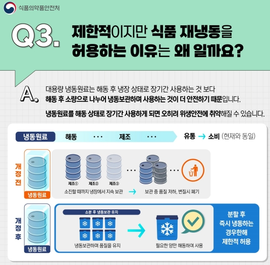 재냉동이 허용되는 경우