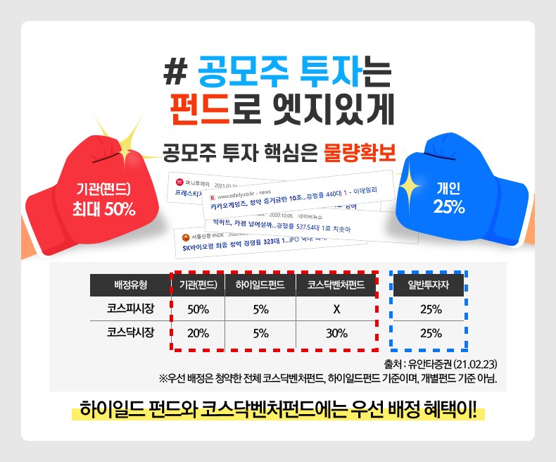 'IPO SUPER YEAR' [금융상품톡톡] 2022년은 공모주! 8