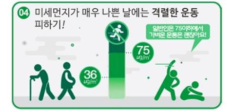 미세먼지 계절관리제와 수도권 5등급 차량 운행 제한