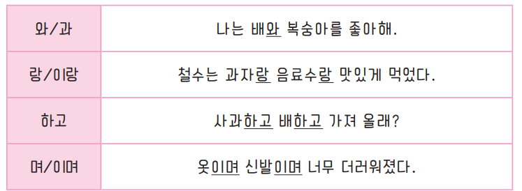 접속조사 종류 표 사진