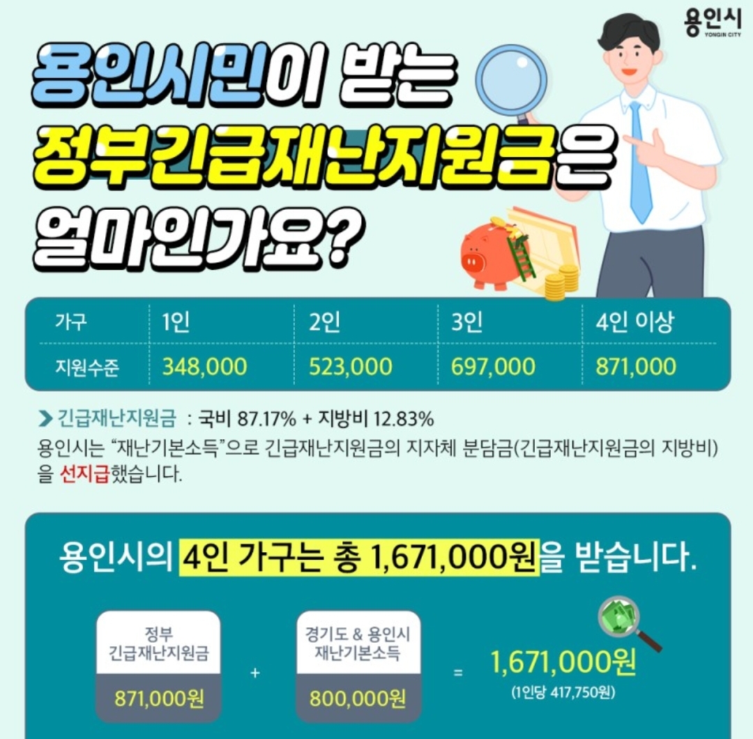  용인시 정부 긴급재난지원금 4인가구 3인가구 수령액 신청방법