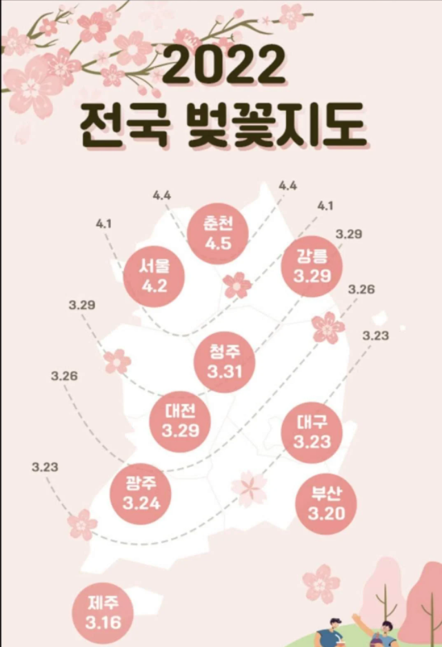  2022 벚꽃 개화시기 예상도